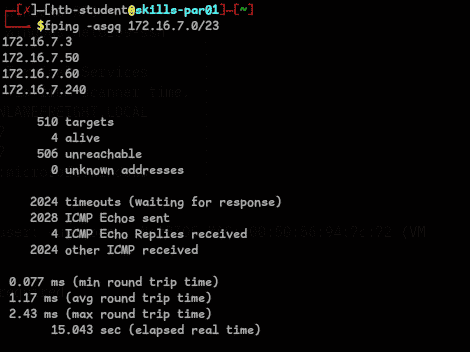 MS01 IP
